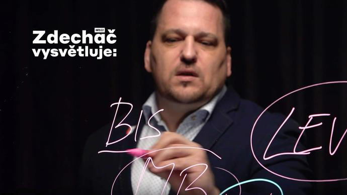 Zdecháč vysvětluje: Muslimské bratrstvo financuje terorismus. Proč ho EU stále nezakázala?